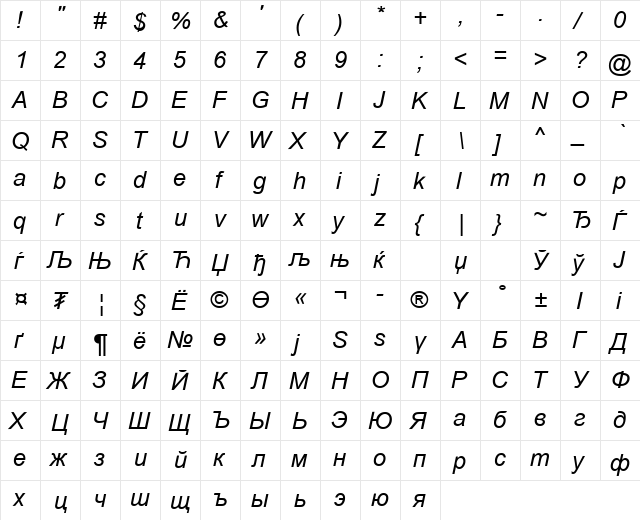 Arial Mon Italic  glyph index