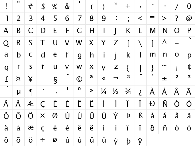 Lucida Sans Roman  glyph index