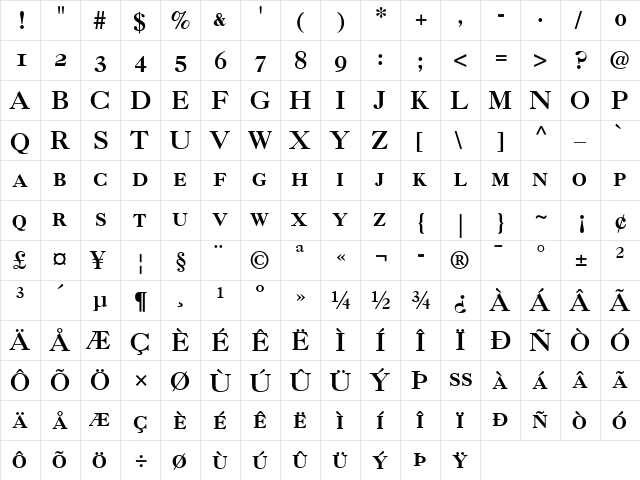 Caslon 3 RomanSC Regular  glyph index