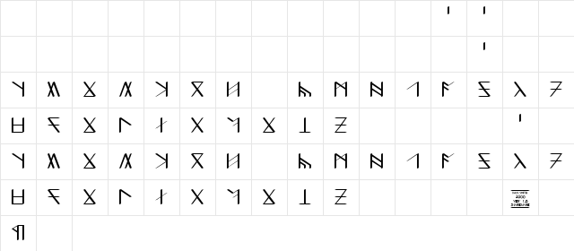 DS_Kha'zuldum Regular  glyph index