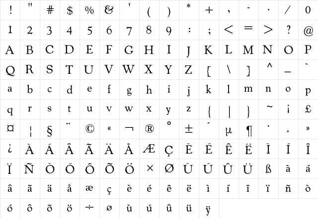 Cooper Old Style BQ Regular  glyph index