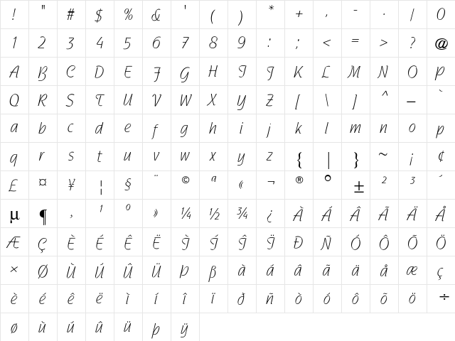 ATNadianne-BookCondensed   glyph index