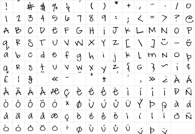 DJB How Cute Am I Regular  glyph index