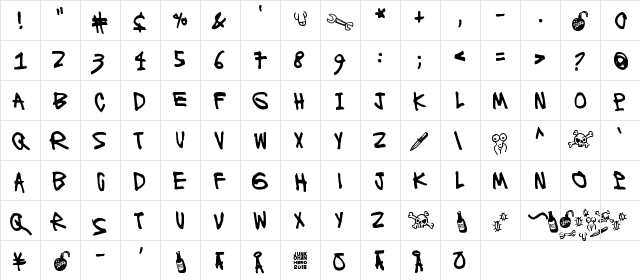 Ronttifontti Regular  glyph index