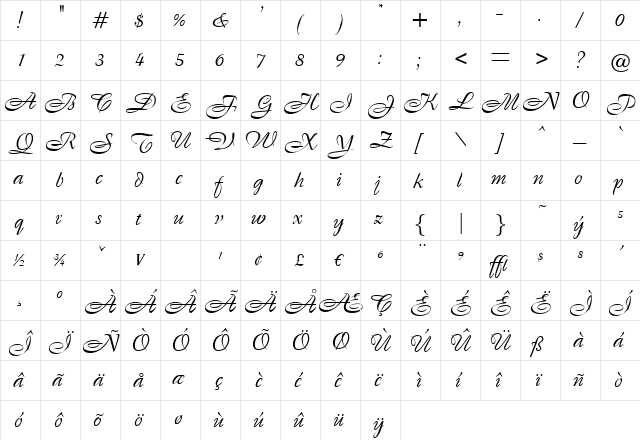 Script-B820 Regular  glyph index