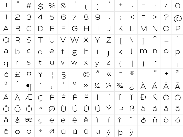 Corbert Regular Wide  glyph index