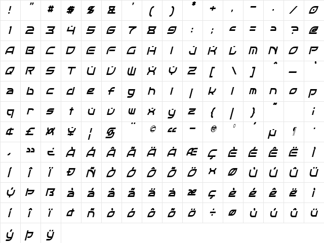 OpTic Condensed Italic  glyph index