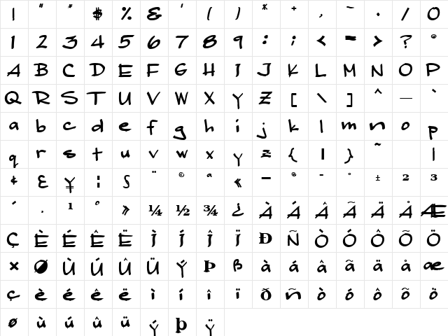 ChristinaFontLight555 Bold  glyph index