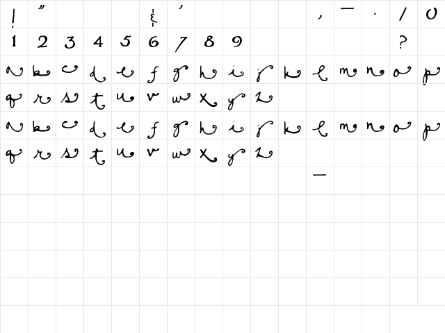 Sisters Regular  glyph index