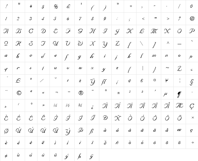 NuptialScript Italic  glyph index
