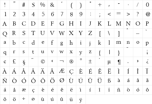 BergoniaDB Normal  glyph index