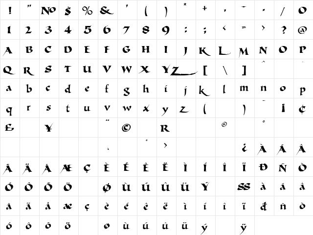 LHF Michelle Distressed Regular  glyph index