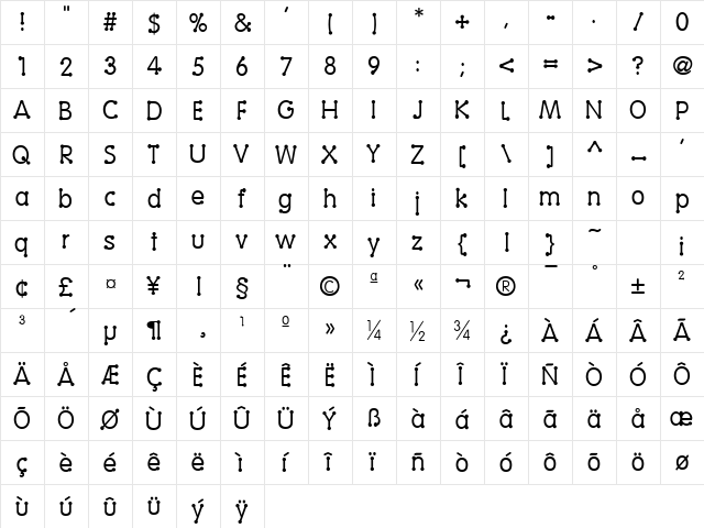 Vingy Normal  glyph index