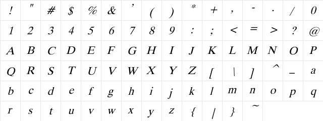 MicroTiempo-Normal italic Italic  glyph index