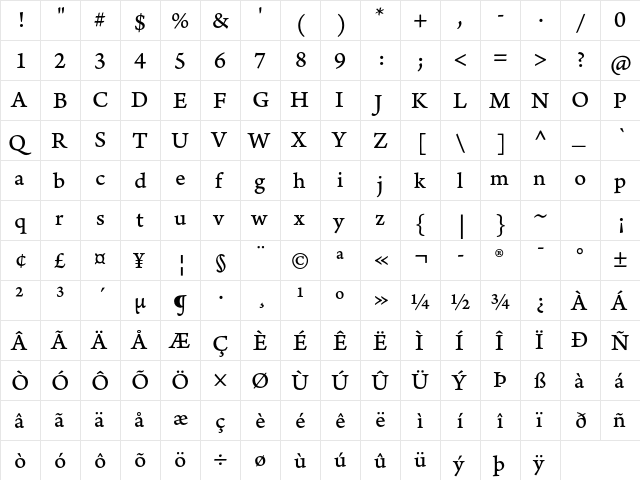 Arno Pro Caption  glyph index