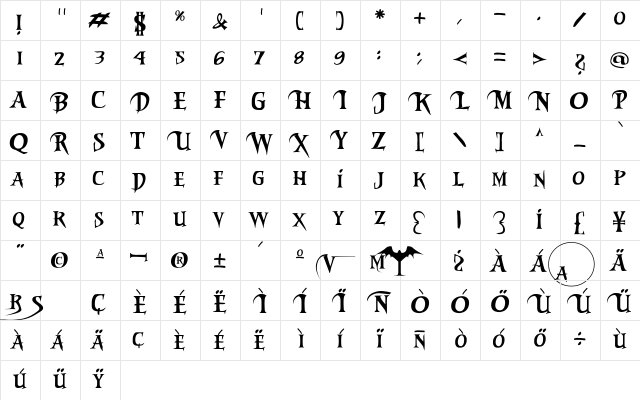 Evil Dead 3 DEMO Regular  glyph index