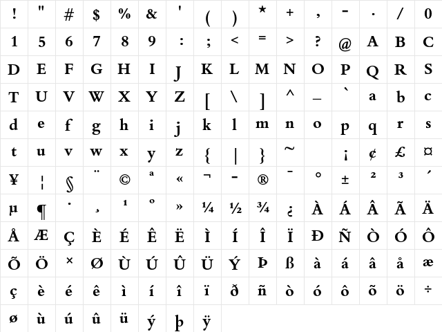 Bembo Book MT Std Bold  glyph index
