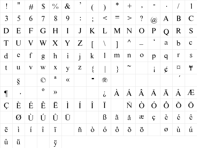 Walkin' The Dog 7 Regular  glyph index