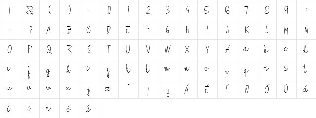 ANTIFONT Regular  glyph index