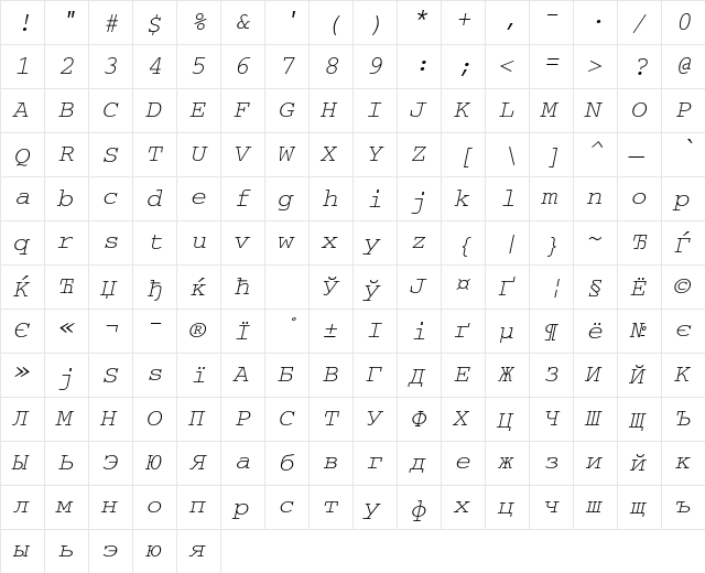 CourierWINCTT Italic  glyph index