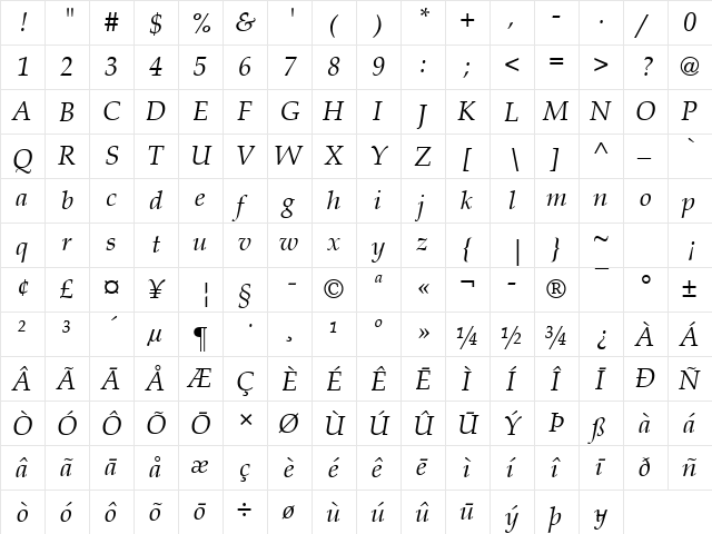 Book Antiqua Maori Italic  glyph index