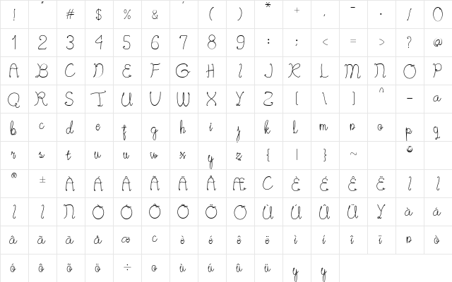 Westburry Regular  glyph index