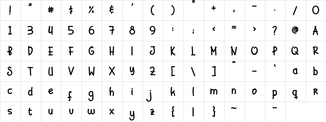Sweet Candy DEMO Regular  glyph index