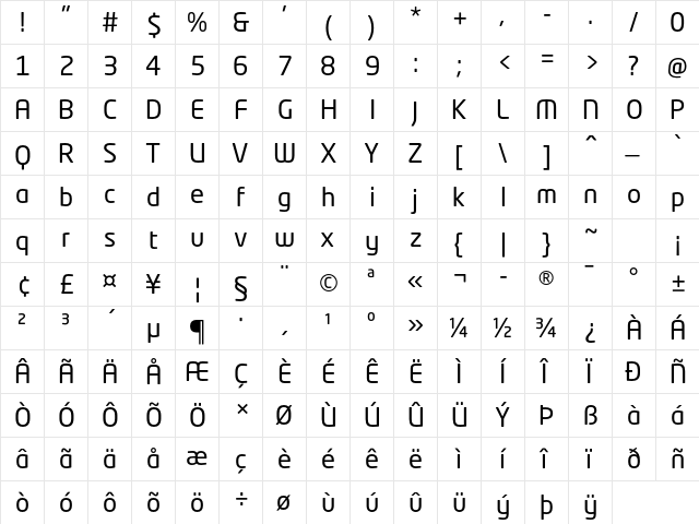 Neo Tech Std Regular  glyph index