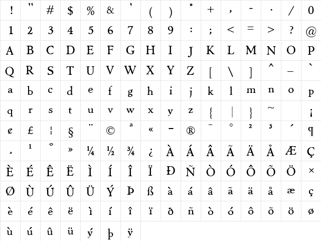 Marco Polo Regular  glyph index