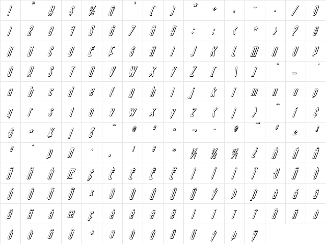 Sister Europe Shadow Italic Shadow Italic  glyph index