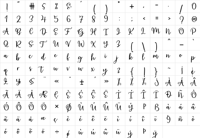 Almost There Regular  glyph index