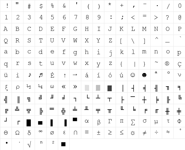 Giobe Regular  glyph index