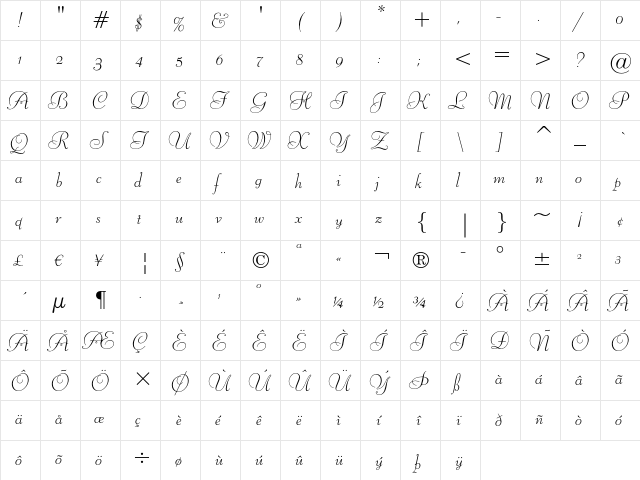 Liberty Regular  glyph index
