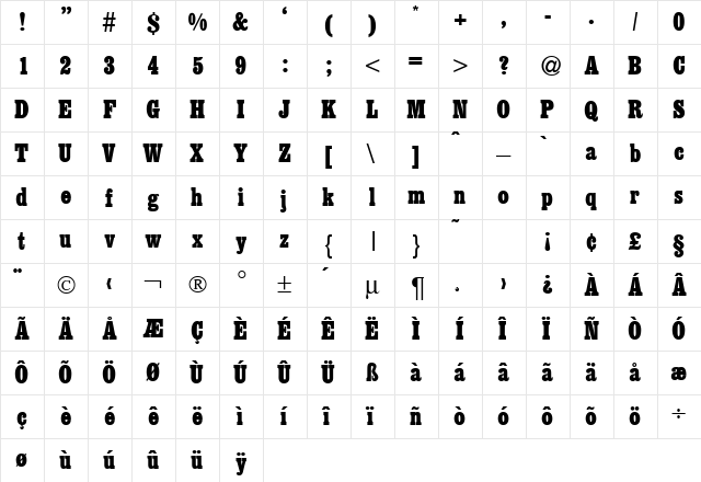EggerSmallDB Normal  glyph index