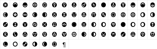 AstrotypeN LT Std Dot Regular  glyph index