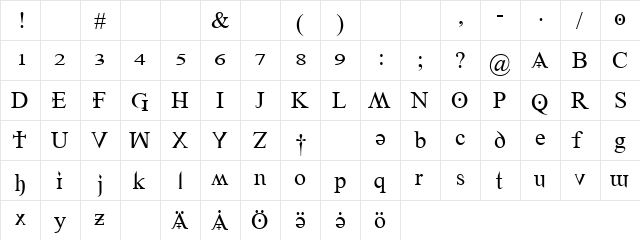 Denial2Regular Regular  glyph index