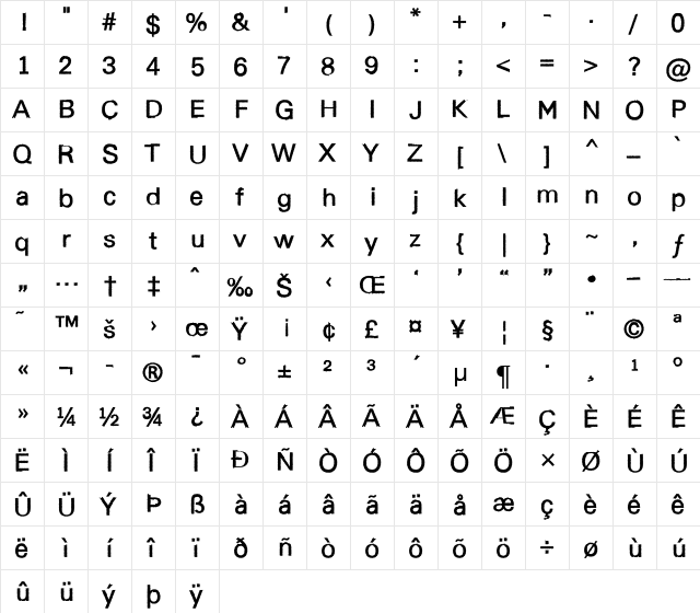 a_ReportSansRgh Regular  glyph index