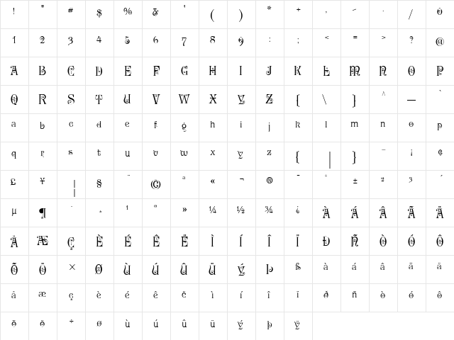 P22 Kilkenny Eureka Eureka  glyph index