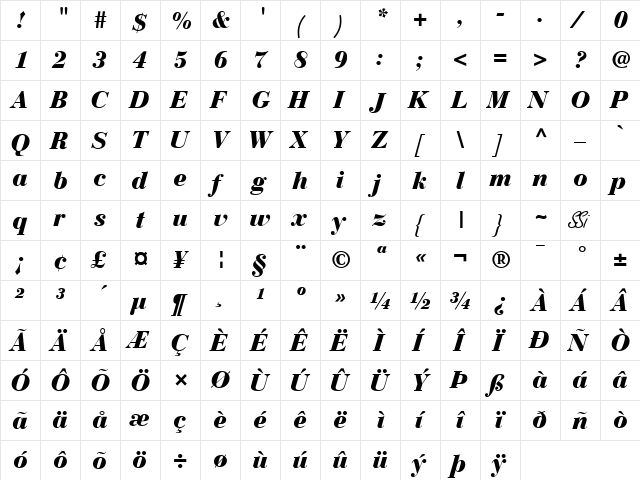 Bodoni Recut Black SSi Black Italic  glyph index