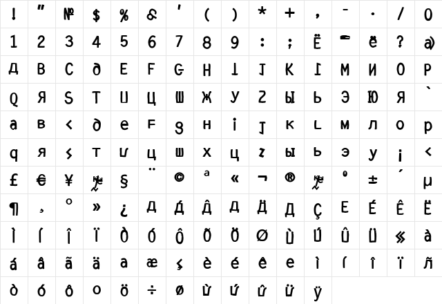 MKyrill-Bold Regular  glyph index