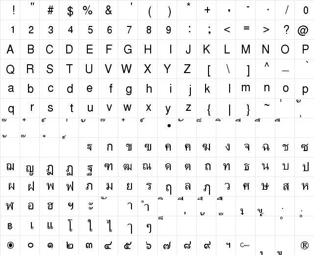 PWThaiMonospacedEG Regular  glyph index