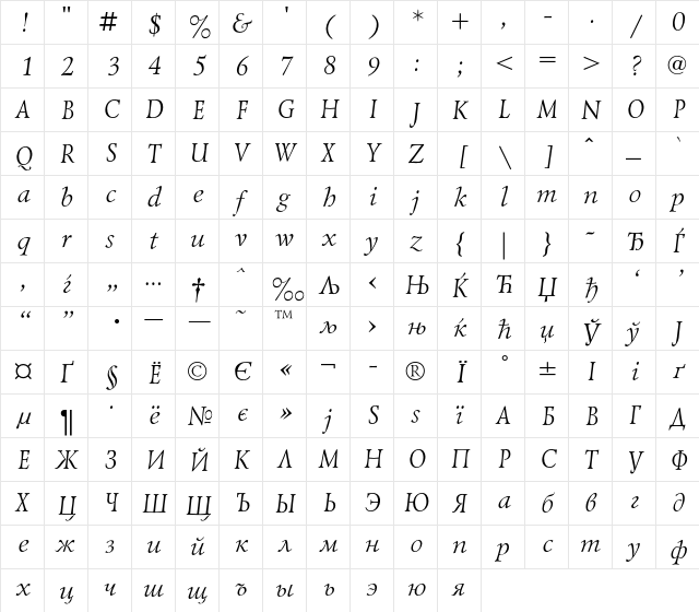 LazurskiC Regular  glyph index