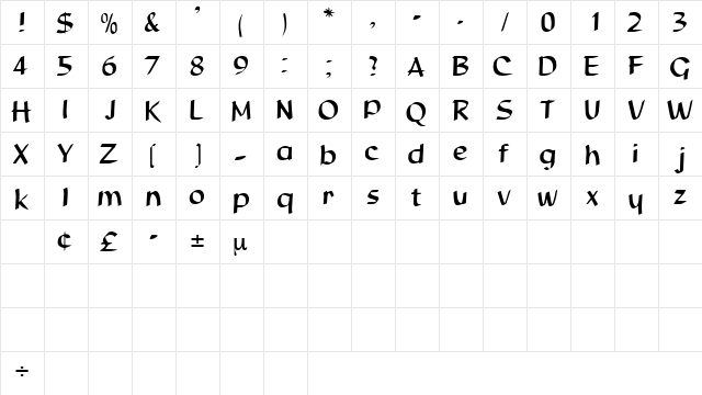 BeauregardDisplaySSK Regular  glyph index