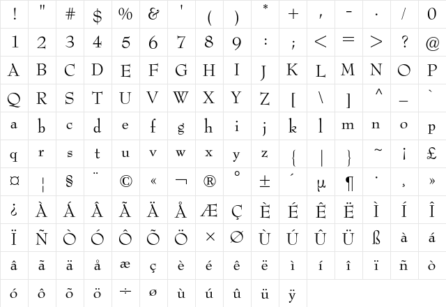 Bernhard Modern BQ Regular  glyph index
