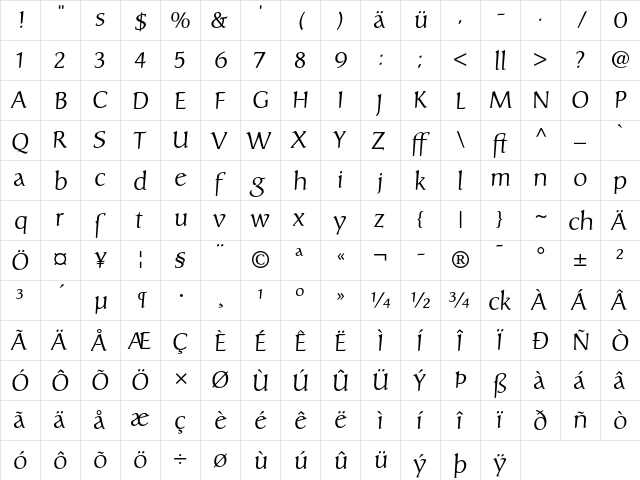 Carolina Dfr  glyph index