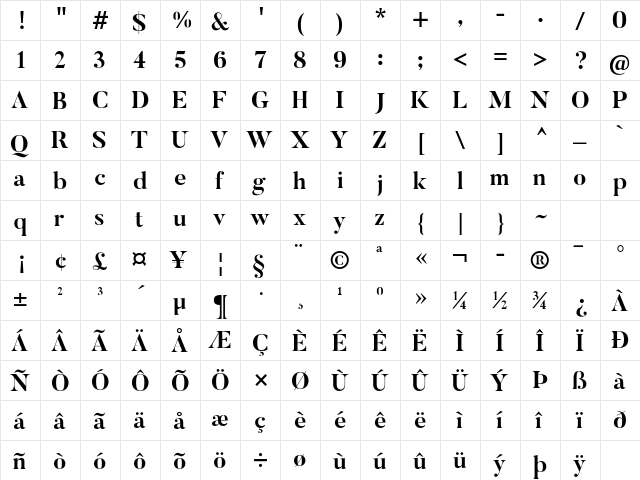 Butler Bold  glyph index