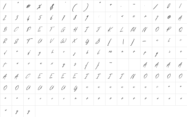 Annie Signature Regular  glyph index