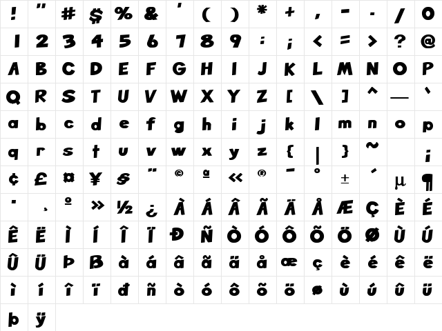 Mettler-Bold Normal  glyph index