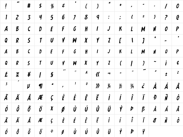 Earth's Mightiest Rotalic Italic  glyph index