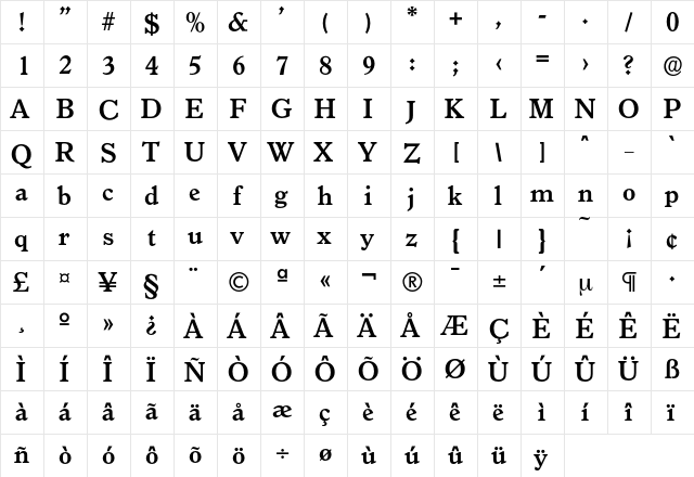 Granada-DemiBold Regular  glyph index